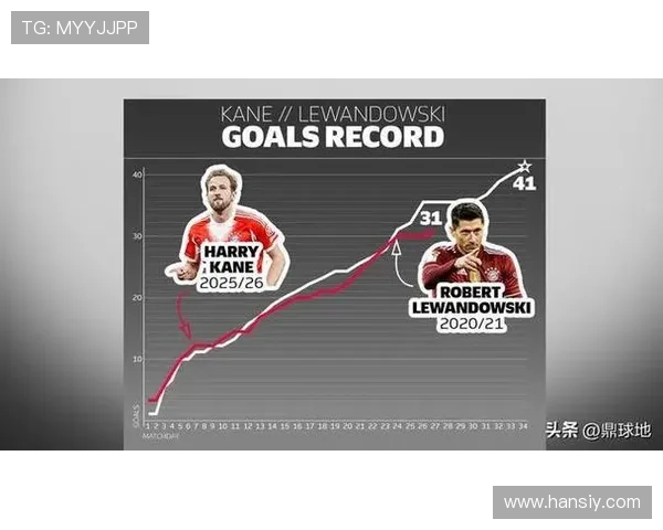 拜仁统治地位面临挑战，德甲竞争格局发生变化，对赛季走势形成制约