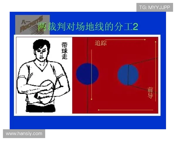 深度解析篮球规则中走步和两次运球区别与裁判判罚尺度