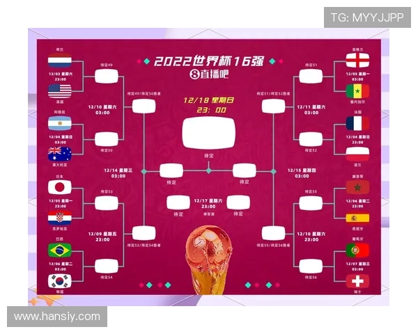 世界杯冷门未至,三支热门球队全部闯关 世界杯冷门未至,三支热门球队全部闯关